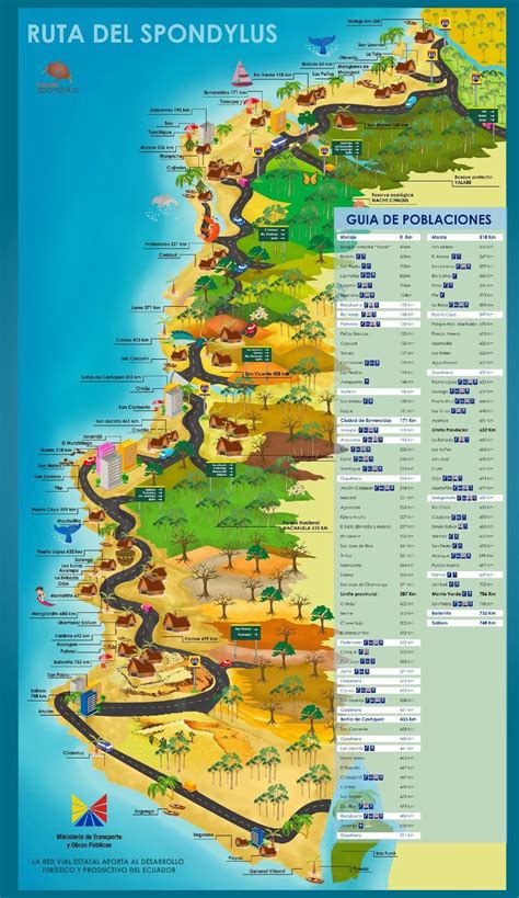 Ecuador te Espera..!: Mapas Turísticos y Viales del Ecuador | South ...