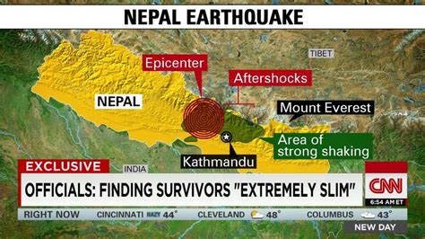 CNN's exclusive look at the epicenter of nepal's earthquake - CNN Video