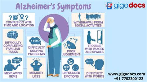 Addressing Stages of Alzheimer’s, Memory loss this World Alzheimer’s ...