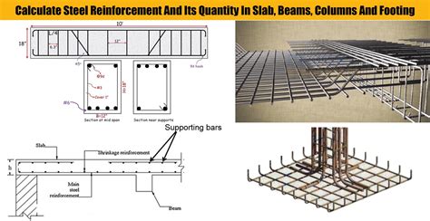 Calculate Steel Reinforcement And Its Quantity In Slab Beams Columns ...