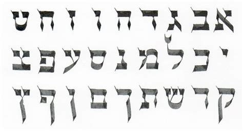 hebrew calligraphy - Google Search Hebrew Alphabet, Hebrew Letters ...