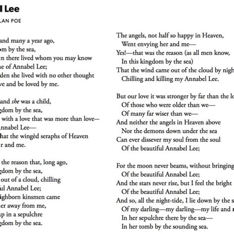 Stream 80 Annabel Lee by Edgar Allan Poe by Samuel West #PandemicPoems ...