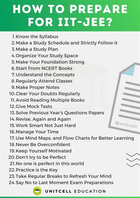 24 Tips for IIT-JEE Preparation | Exam Preparation tips. | Exam ...