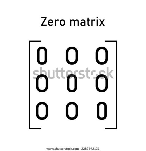 Zero Matrix Types Matrices Mathematics Vector Stock Vector (Royalty ...