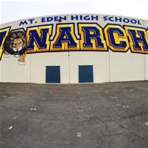 Mt Eden High School - Middle Schools & High Schools - 2300 Panama St ...