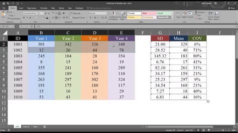 Calculating and Understanding the Coefficient of Variation COV in Excel ...