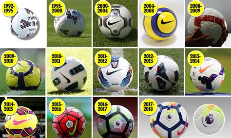 The Premier League Match Balls Through The Years - 1992 to 2022