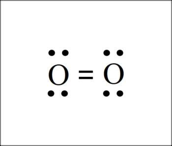 O2 Lewis Structure – Easy Hard Science