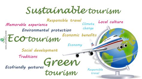 Sustainable Tourism, Green Tourism, Ecotourism Explained - Yo Nature