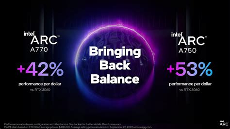 Intel ARC A750 benchmark revealed