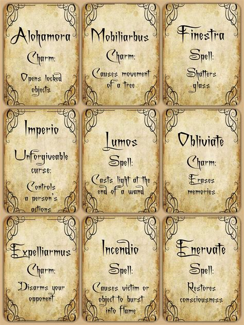 Pin by Carolyn Barnett on Harry Potter | Harry potter spells, Harry ...