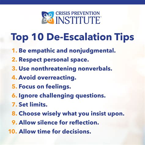 [Free Resource] CPI's Top 10 De-Escalation Tips | Nonviolent crisis ...