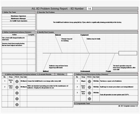 8D Problem Solving Template