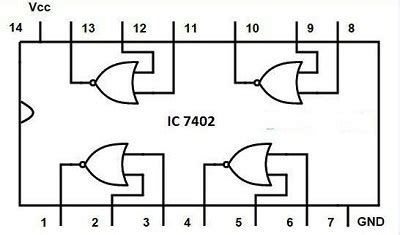 NOR gate – From Reading Table