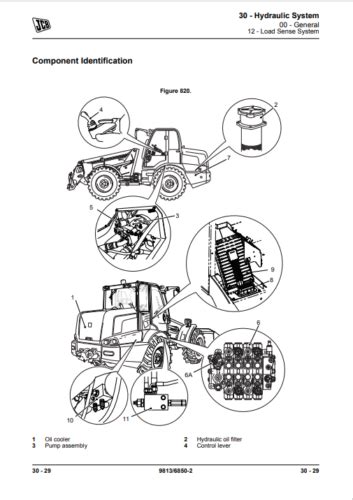 JCB TM320, TM420 Loader Service Repair Manual