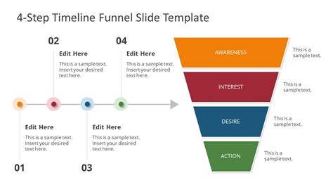 Free Timeline Funnel Presentation Template - SlideModel