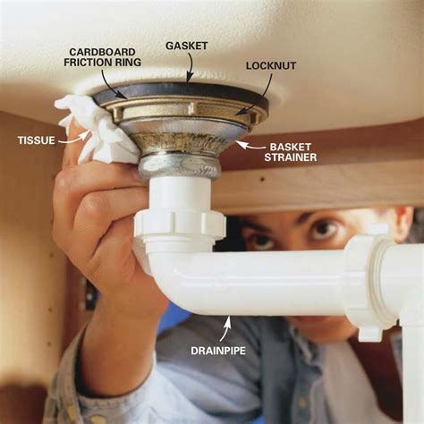 Kitchen Sink Plumbing Gaskets | Dandk Organizer