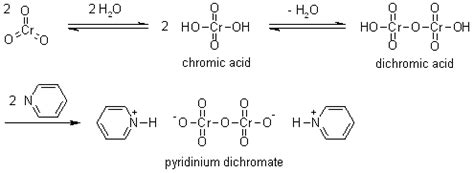 BEST CHEMISTRY NOTES : PCC | PDC Reagent||CSIR NET CHEMISTRY||ORGANIC ...