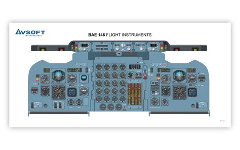 British Aerospace BAe 146 - Avsoft Aviation Training Courses for Online ...