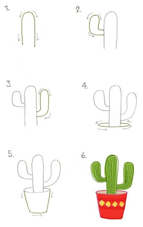 How To Draw Cactus Como Desenhar Um Cacto Dibujar Un Cactus Dibujos ...