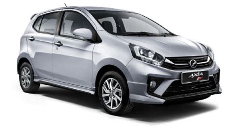 Perodua Axia 2023 Colors, Up to 5 Colours Option in Malaysia | Wapcar