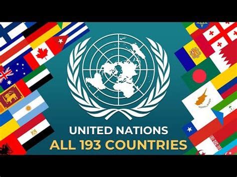 Guess ALL 193 countries of UNITED NATIONS | FLAG QUIZ : r/flags