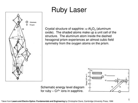 PPT - Ruby Laser PowerPoint Presentation, free download - ID:750049