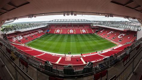 Liverpool FC's Anfield stadium through the ages - Liverpool Echo