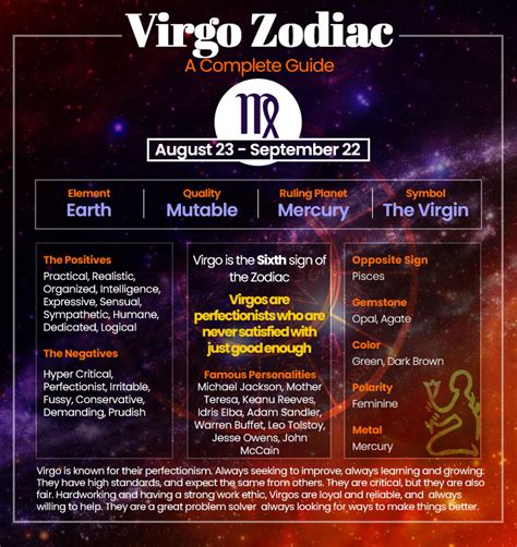 Virgo - Characteristics and General Features of Virgo