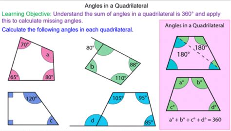 Introducing Angles in a Quadrilateral