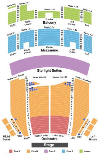 Majestic Theatre Darlington Seating Plan | Cabinets Matttroy