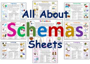 All About Schemas Sheets - MindingKids