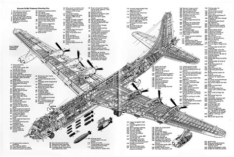 Cutaway of B-36 (x-post from /r/MachinePorn) [1920 x 1293] : aviation