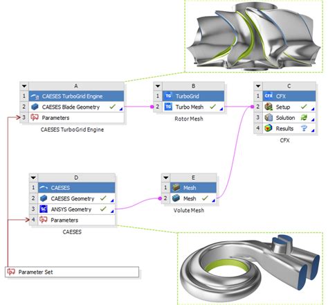 Optimal Fluid Dynamics with Ansys CFD › CAESES