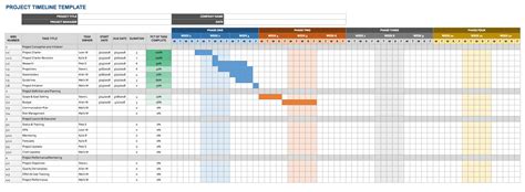 Google Sheets Team Schedule Template