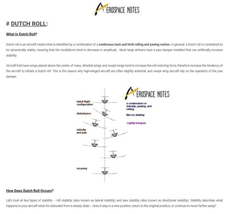 Dutch Roll - AERO NOTES...