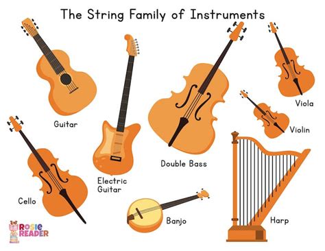 String Instruments List - Reading adventures for kids ages 3 to 5