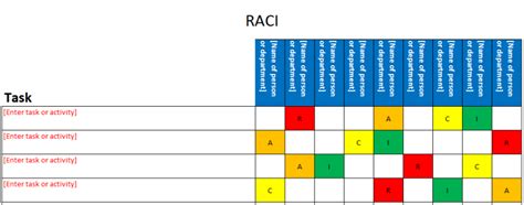 Raci Matrix Template Excel Free Download