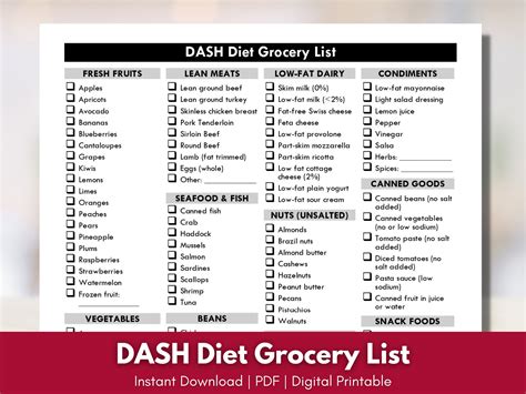 DASH Diet Grocery List Low Sodium Shopping List High Blood - Etsy Denmark