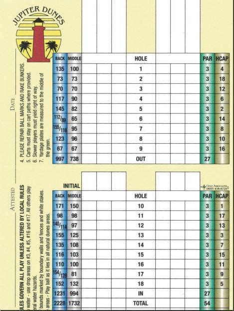 Jupiter Dunes Golf Club - Course Profile | Course Database