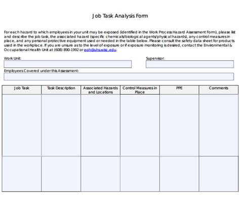 Workload Analysis Template