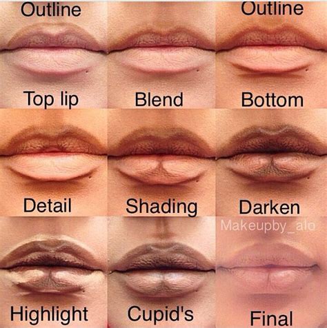 Lips Contouring Technique and Beauty Tips - AllDayChic