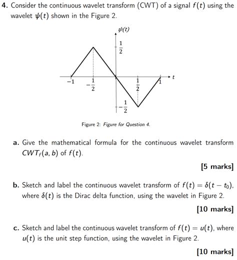 Solved Consider the continuous wavelet transform (CWT) of a | Chegg.com