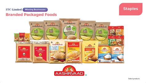 ITC's Packaged Spices and Staple Food Brands Are Delighting India