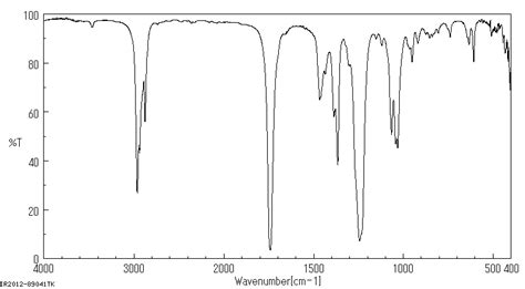 Butyl acetate(123-86-4) IR Spectrum