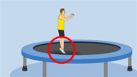 How to Backflip on a Trampoline (with Pictures) - wikiHow