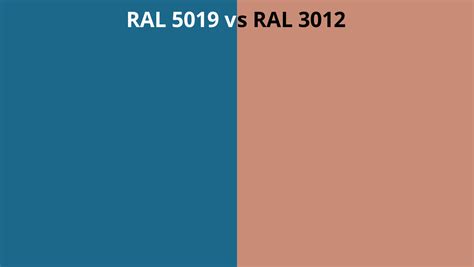 RAL 5019 vs 3012 | RAL colour chart UK