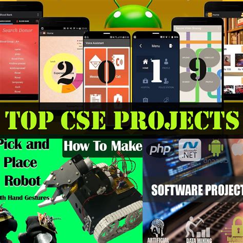 Final Year Projects For Computer Engineering Cse | NevonProjects