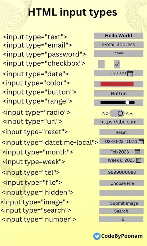 How To Give Color To Input Type Text In Html - Printable Forms Free Online