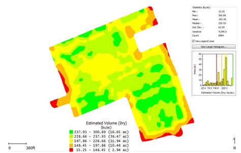 Variable Rate Population Trial Results (Oxford County) – Field Crop News